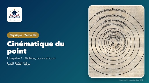 7ème D – Physique – Cinématique du point
